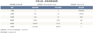 火山视频:2024新澳彩料免费资料-pla是什么材料