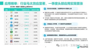 腾讯：2024澳门新资料大全免费直播-pid是什么意思