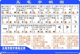 微博订阅:新奥彩资料免费提供-皇五笔怎么打