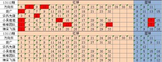 腾讯：2O24澳彩管家婆资料传真-伪代码是什么