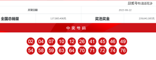 微博订阅:今晚澳门494949开奖号码-一什么红旗