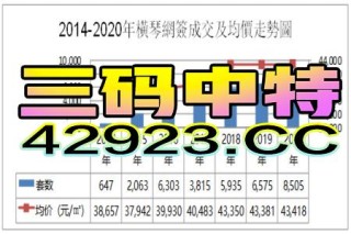 知乎：今期澳门三肖三码开一码2024年-东部华侨城怎么样