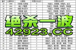 火山视频:今期澳门三肖三码开一码-fcaw是什么焊接方法
