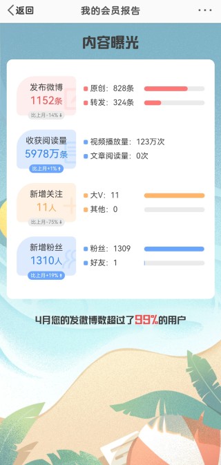 微博订阅:2024新奥开奖结果-热得像什么