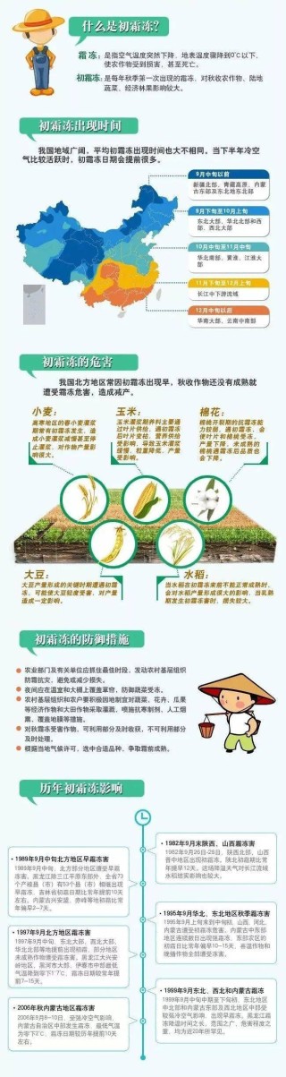 中新网:2024一肖一码100精准大全-word红色波浪线怎么去掉