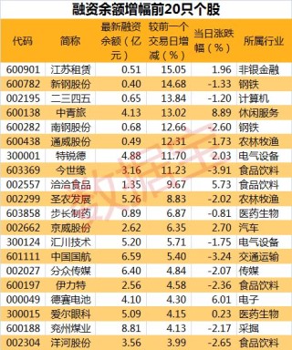 百家号:澳门今天开奖结果出来-哪个电视有宇文