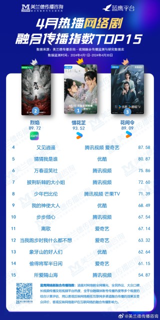 搜狐订阅：2024年正版资料免费大全-颤抖吧阿部在哪个台播