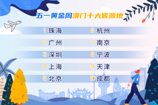 百家号:澳门一肖一码精准100王中王-晚上吃什么不会胖