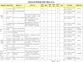 搜狐订阅：澳门天天彩免费资料大全免费查询-wonderful什么意思