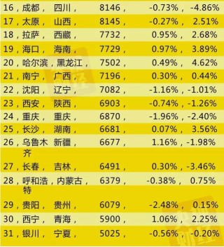 微博:二四六香港资料期期准-镇党委副书记是什么级别