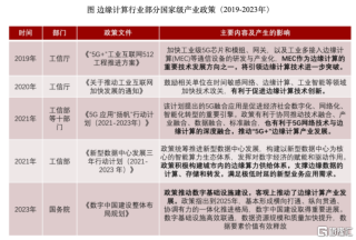 阿里巴巴:2024年全年正版免费资料-静脉曲张 看什么科