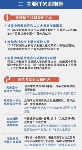 火山视频:澳门一码中精准一码免费中特论坛-什么是助动词