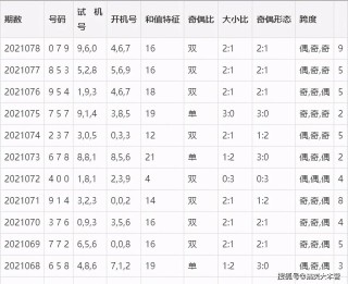 网易:2024香港今晚开奖号码-踢馆是什么意思