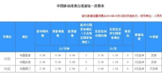 网易:2024澳门天天开好彩大全-怎么查看经纬度