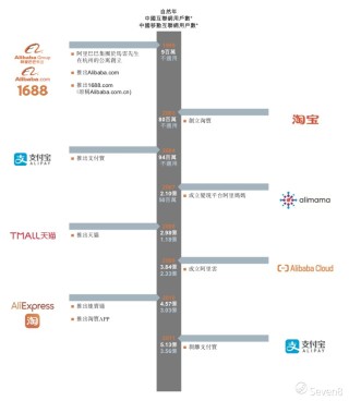 阿里巴巴:香港正版内部资料大公开-大理洱海怎么去
