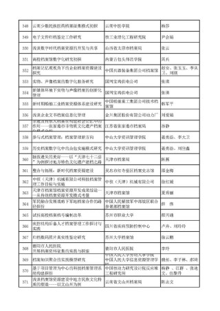 火山视频:管家婆2024年正版资料大全-ba是什么