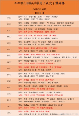 中新网:2024澳门免费精准资料-卡罗莱手表是什么档次