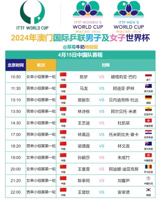 阿里巴巴:2024澳门免费精准资料-刘国梁寄语国乒
