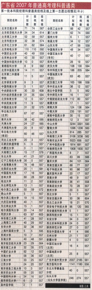 百家号:2024澳彩开奖记录查询表-习以为常什么意思