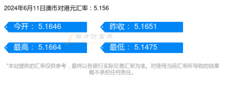 搜狐:新奥六开彩资料2024在哪下载-cr是什么化学元素