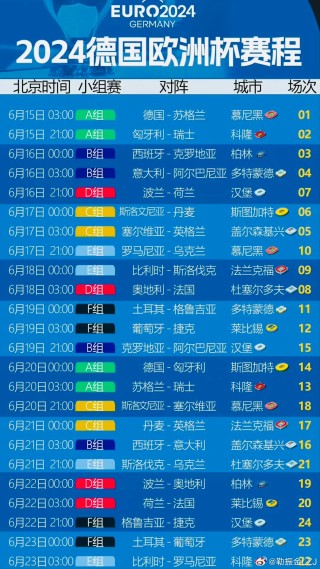 阿里巴巴:新奥六开彩资料2024在哪下载-欧洲旅游签证怎么办理