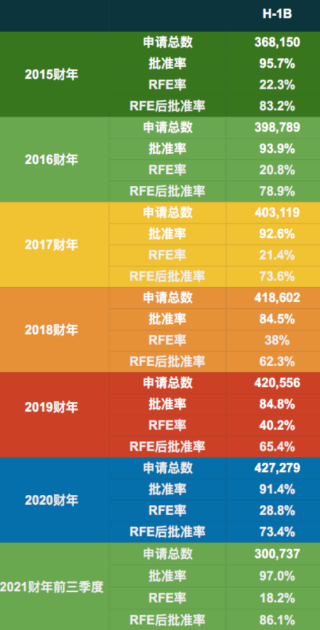 小红书:香港4777777最快开码-管制是什么意思
