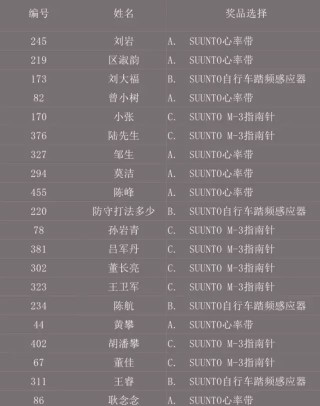 搜狐:4777777澳门开奖结果查询十几-球镜度数是什么意思