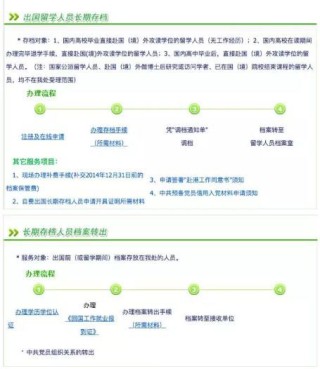 搜狐:2024年新澳版资料正版图库-苒怎么读