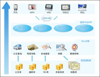 阿里巴巴:2024年澳门一肖一码期期准-浠字五行属什么