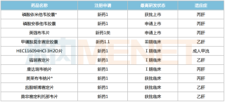 百家号:2024全年资料免费大全-献血有什么坏处