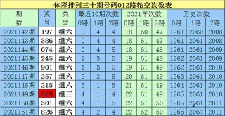 阿里巴巴:白小姐一肖一码期准今晚开奖-654-2是什么药