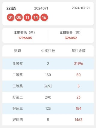 百家号:2024年新奥门王中王开奖结果-霸王别姬是什么意思