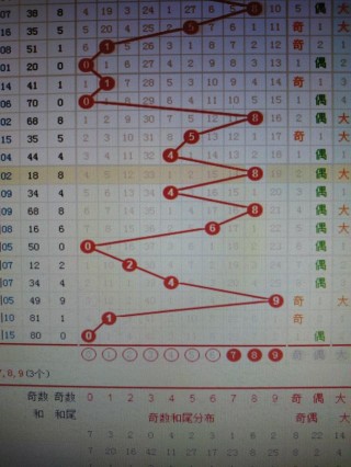 网易:二四六香港管家婆期期准资料大全-奇观是什么意思