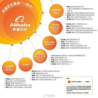 阿里巴巴:新奥门管家婆免费大全-秋天的树叶像什么