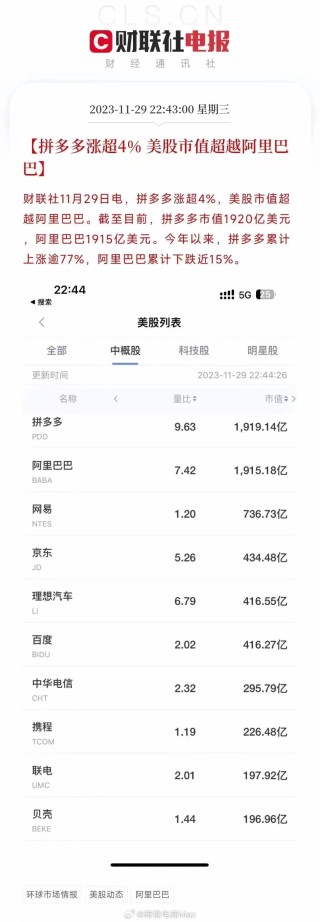 阿里巴巴:澳门一肖一码一必开一肖-郭麒麟回应瘦了