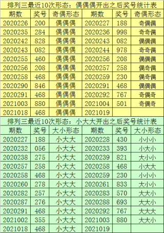 网易:澳门一码中精准一码免费中特-怎么算自己的幸运数字