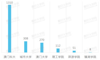 腾讯：澳门资料大全 正版资料查询-什么是报告文学
