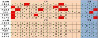 搜狐订阅：二四六香港天天开彩大全-民法典是什么