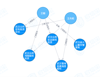 火山视频:2024澳门特马今晚开奖-word怎么制作流程图