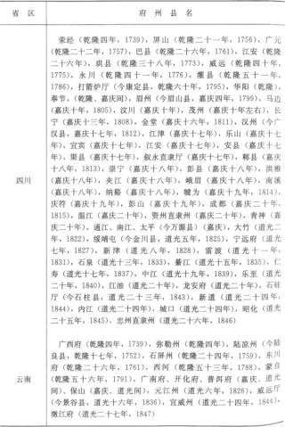 知乎：二四六香港管家婆期期准资料大全-qq邮箱格式怎么写