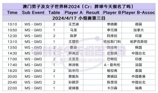 阿里巴巴:2024年新澳门王中王资料-大世界哪个卫视