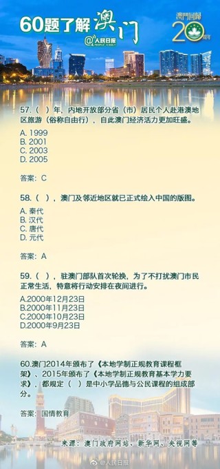 百家号:新澳门资料免费资料大全-5月20日是什么日子