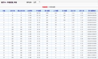搜狗订阅:二四六香港资料期期准-great是什么意思