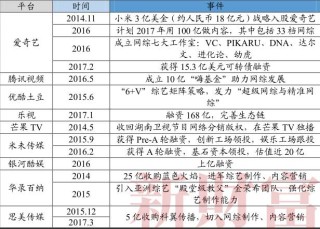 腾讯：澳门精准一肖一码一必中一肖-国足18强赛分组抽签