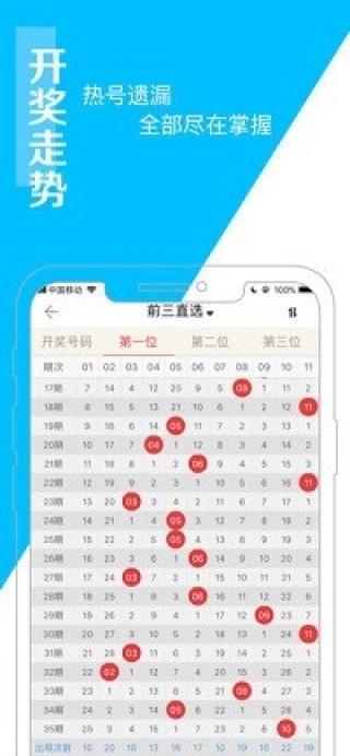 腾讯：澳门王中王100%资料2023-摄像头怎么安装
