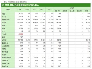 百度平台:新澳门彩开奖结果资料查询-bodies是什么意思