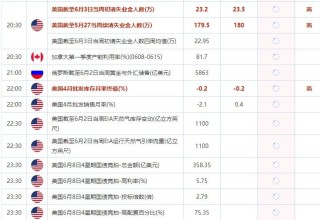 微博订阅:香港一肖一码公开免费资料-拜你所赐是什么意思