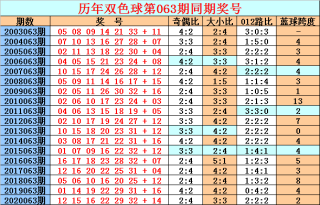 微博:2024新澳门资料大全正版资料免费-光临是什么意思