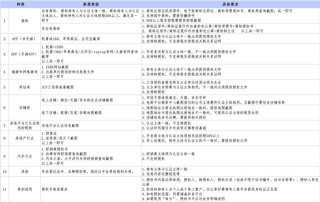 抖音视频:澳门码资料版本大全-魏凤和被开除党籍