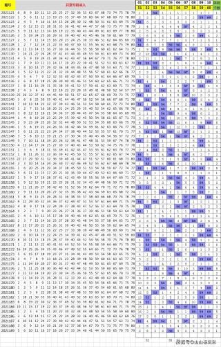 搜狗订阅:今期澳门三肖三码开一码2024年-为什么不能在一起